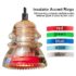 color ring glare band accessory