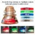 color ring glare band accessory