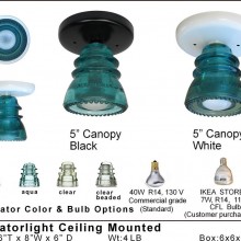 Ceiling-2520Mounted-2520panel-25202