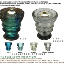 Insulatorcandle - Votive Candle Holder