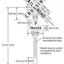 Railroad Crossing Sign Specification