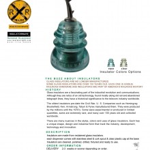 Insulatorware - soap, oil or sugar dispenser